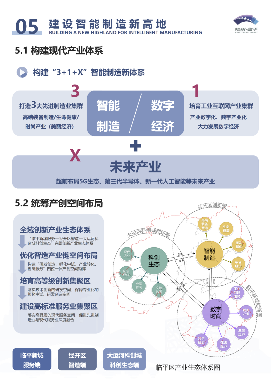 最新！《杭州市临平区国土空间总体规划（2021-2035年）》获省政府批复