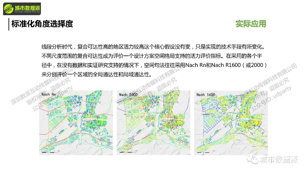 【2024最后一期，今晚开课】空间句法基础课：Depthmap+UrbanXTools+sDNA丨城市数据派