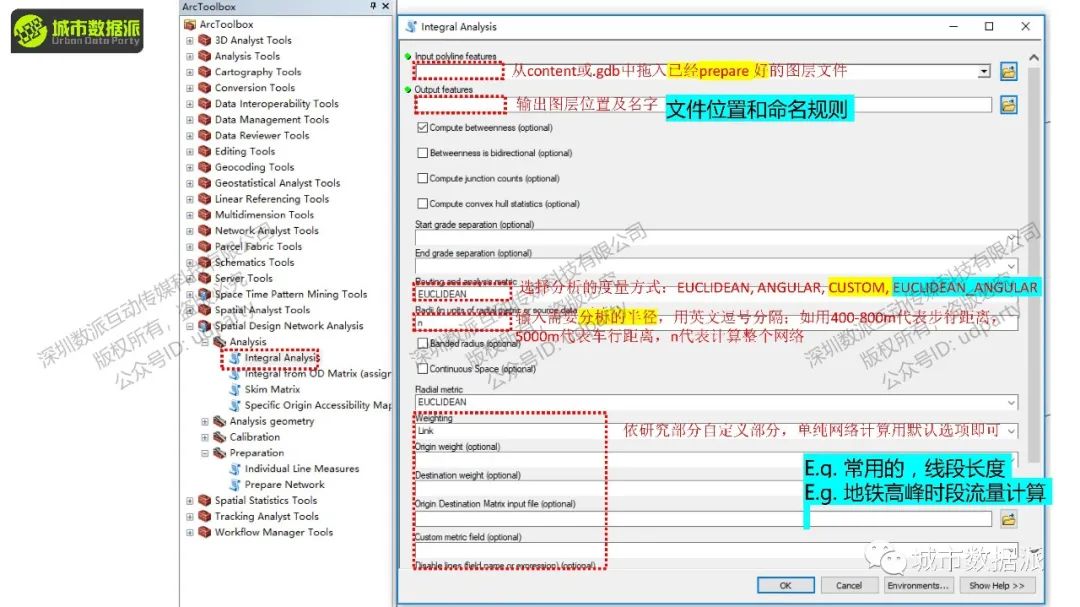 【2024最后一期，今晚开课】空间句法基础课：Depthmap+UrbanXTools+sDNA丨城市数据派