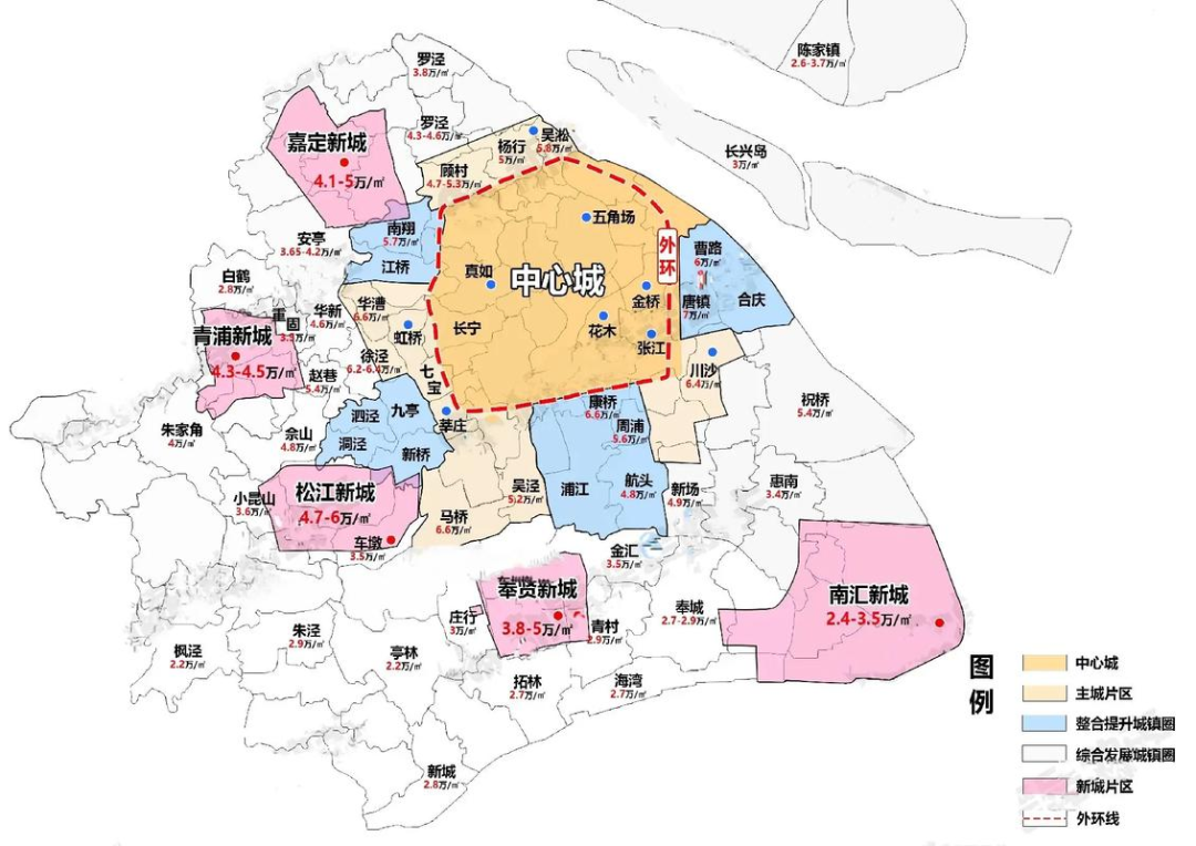 上海没有西站，长三角没有头羊