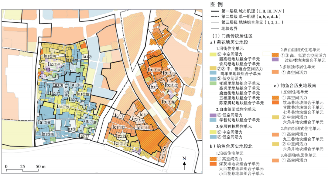 期刊精粹 | 历史地段的多层级地块形态划分和空间效能评估——以南京老城南片区为例【2024.6期优先看 · 主题】