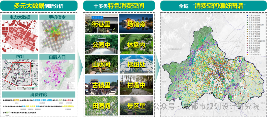 千年天府，烟火繁华——我院牵头编制的《成都市消费空间布局专项规划（2024-2035年）》发布
