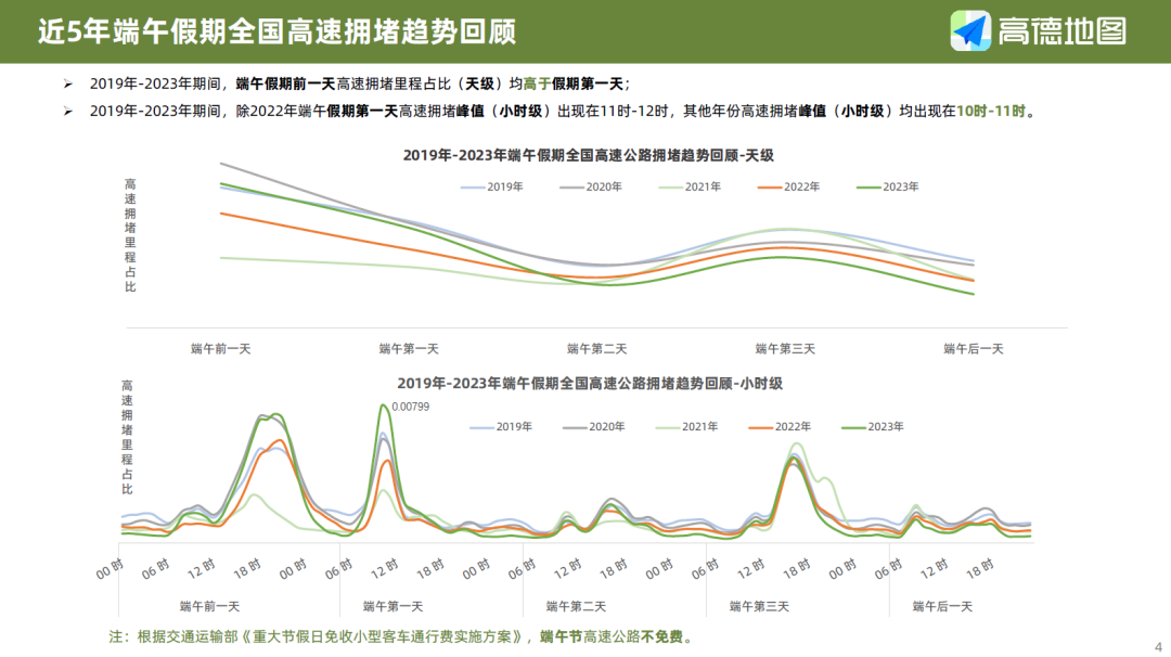 【资源分享】30+份2024年度数据与城市研究相关主题精彩报告丨城市数据派