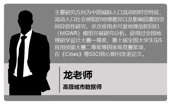 【课程超值优惠】多尺度地理加权回归理论操作与应用案例丨城市数据派