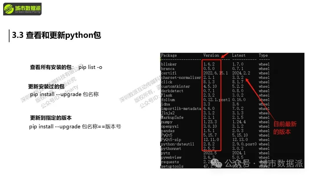 【特惠最后10天】Python+GIS新手必看：大数据爬虫、挖掘与可视化全攻略！丨城市数据派