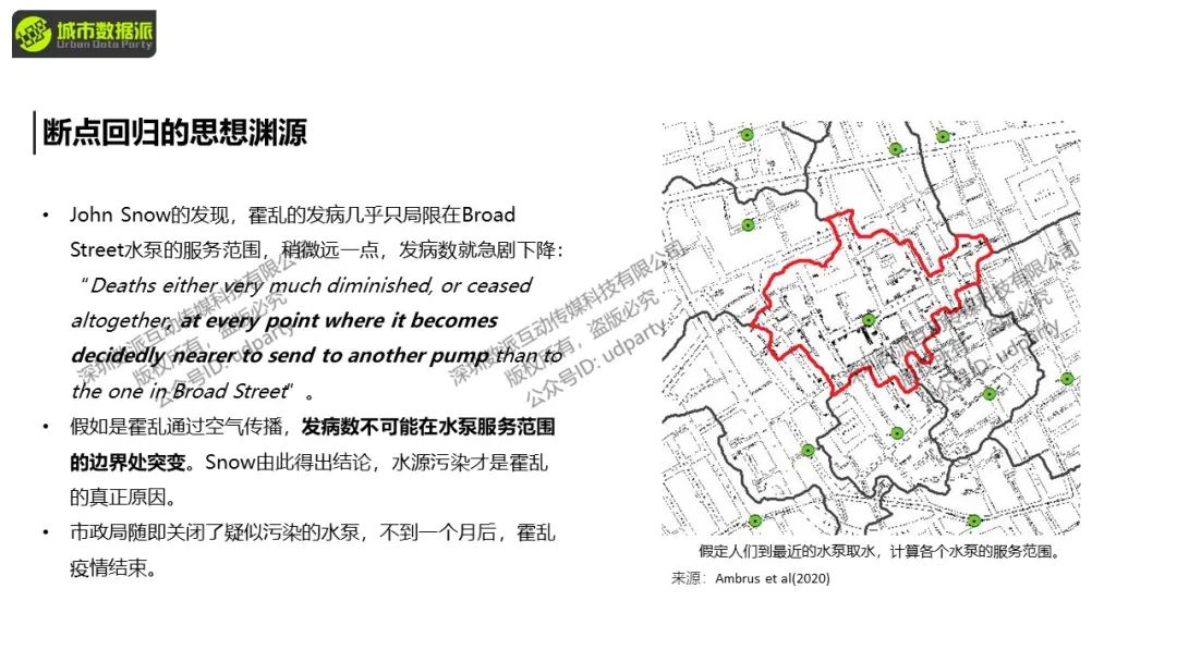 【特惠最后8天】城市经济学中的计量方法与因果推断丨城市数据派