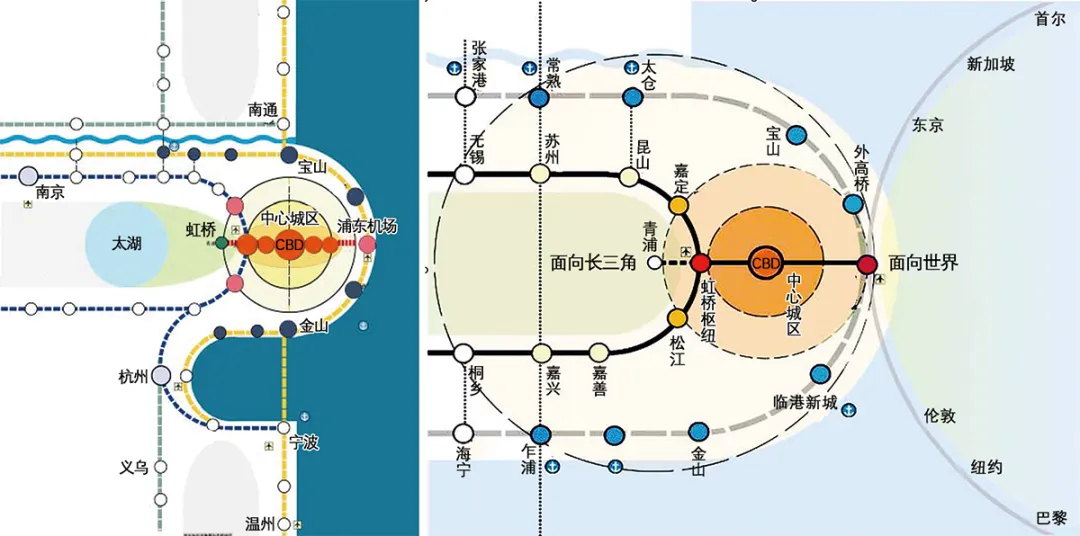 上海虹桥枢纽地区规划回顾及优化建议