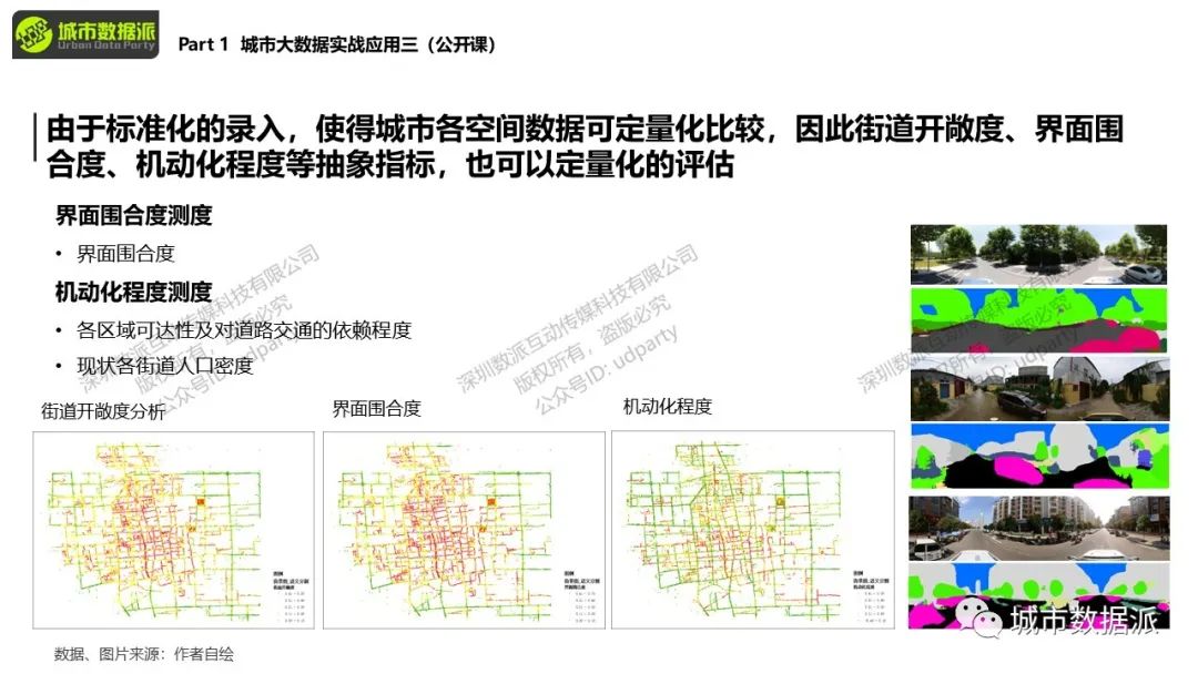 【特惠最后4天】掌握图像分割技术与机器学习算法在城市空间问题中的应用丨城市数据派