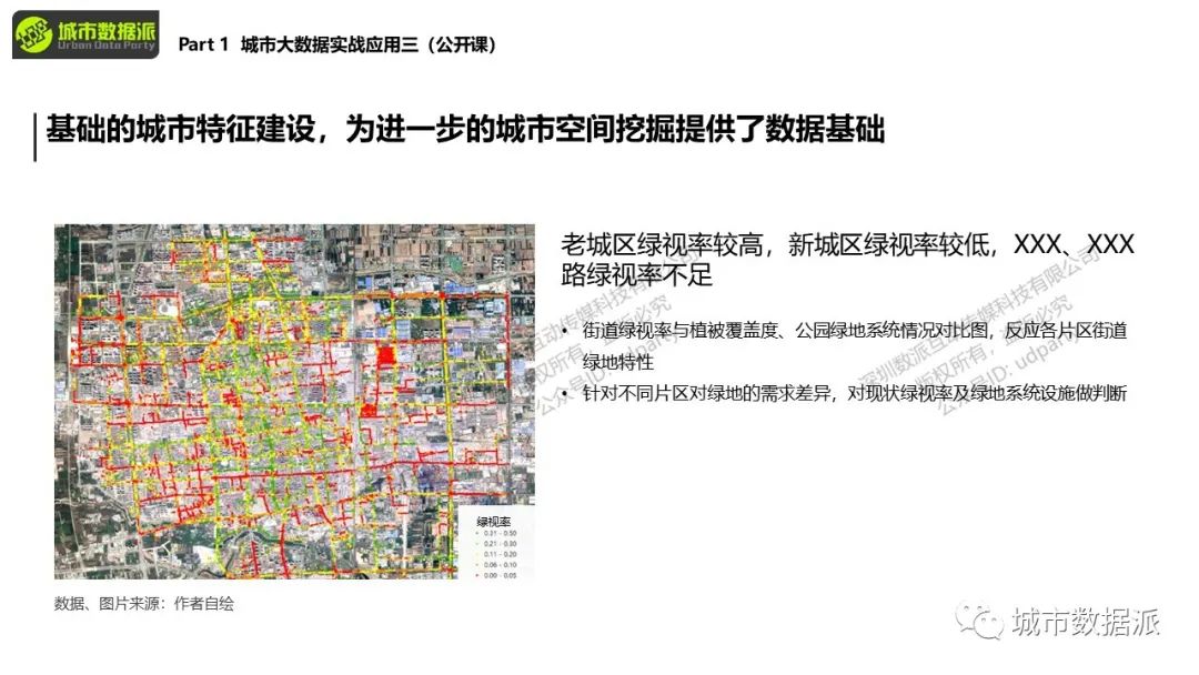 【特惠最后4天】掌握图像分割技术与机器学习算法在城市空间问题中的应用丨城市数据派