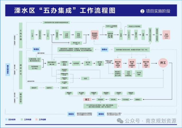 提笔，写不尽这一年 | 基层亮点巡礼之溧水分局