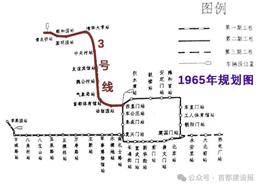 阔别一甲子,北京地铁3号线为何“姗姗来迟”? 阔别一甲子,北京地铁3号线为何“姗姗来迟”?
