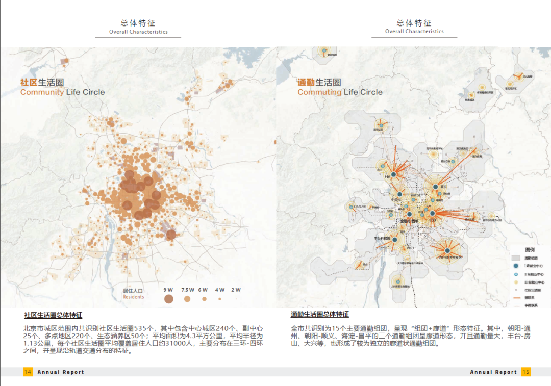 【资源分享】30+份2024年度数据与城市研究相关主题精彩报告丨城市数据派