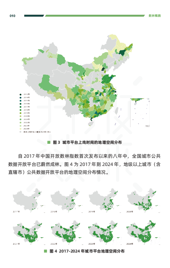【资源分享】30+份2024年度数据与城市研究相关主题精彩报告丨城市数据派