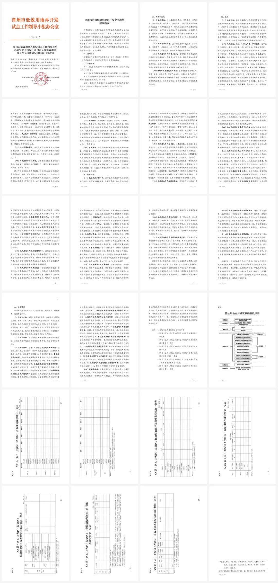 福建省：漳州市县级低效用地再开发专项规划编制指南发布