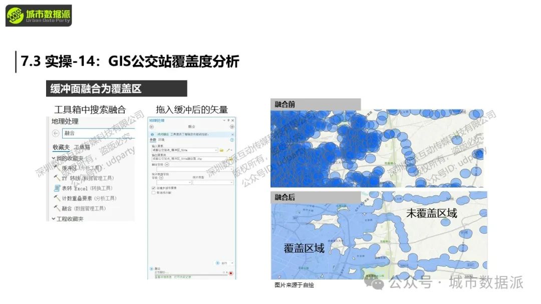 【特惠最后10天】Python+GIS新手必看：大数据爬虫、挖掘与可视化全攻略！丨城市数据派