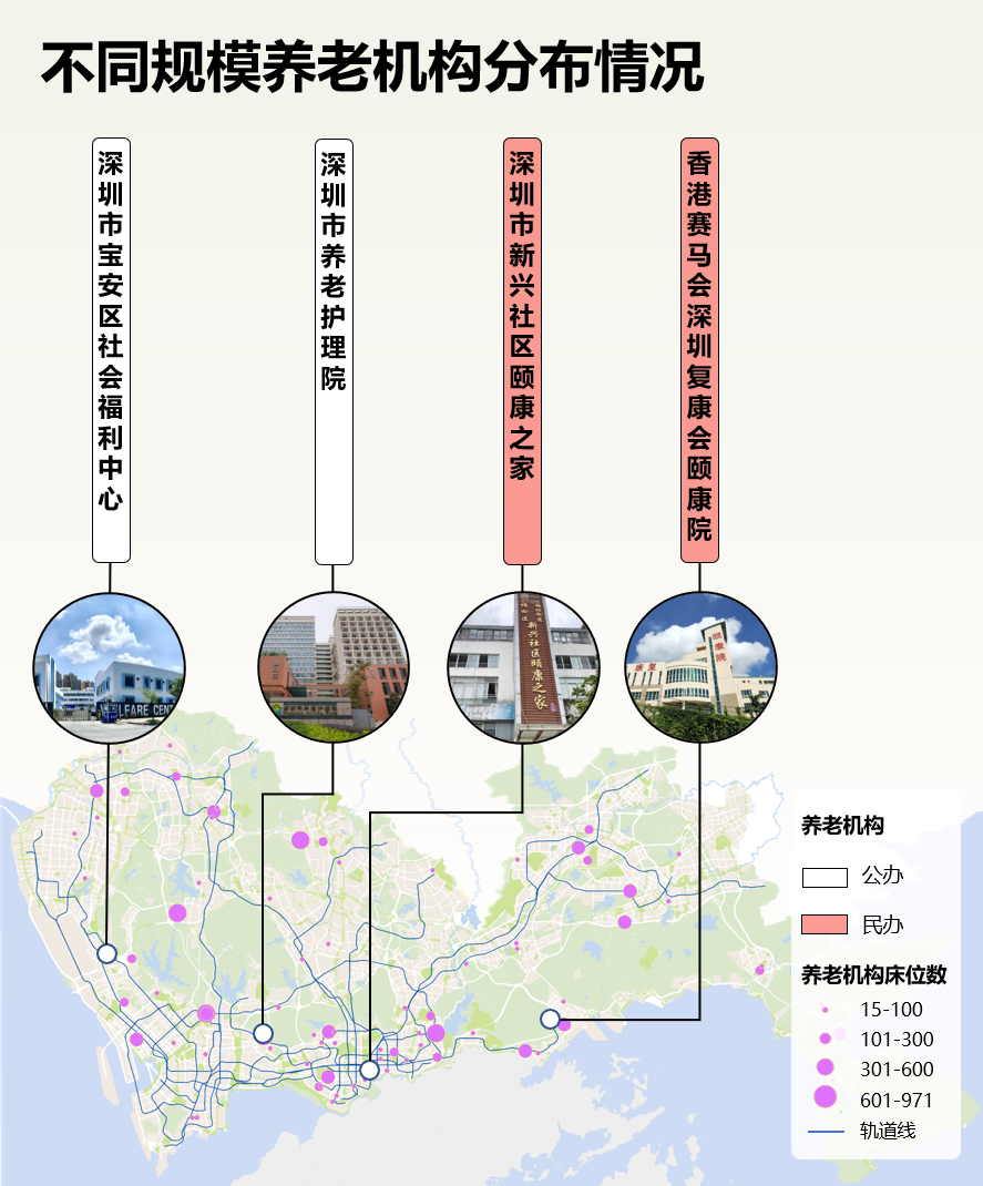 适老化建设,年轻的深圳准备好了么? 适老化建设,年轻的深圳准备好了么?