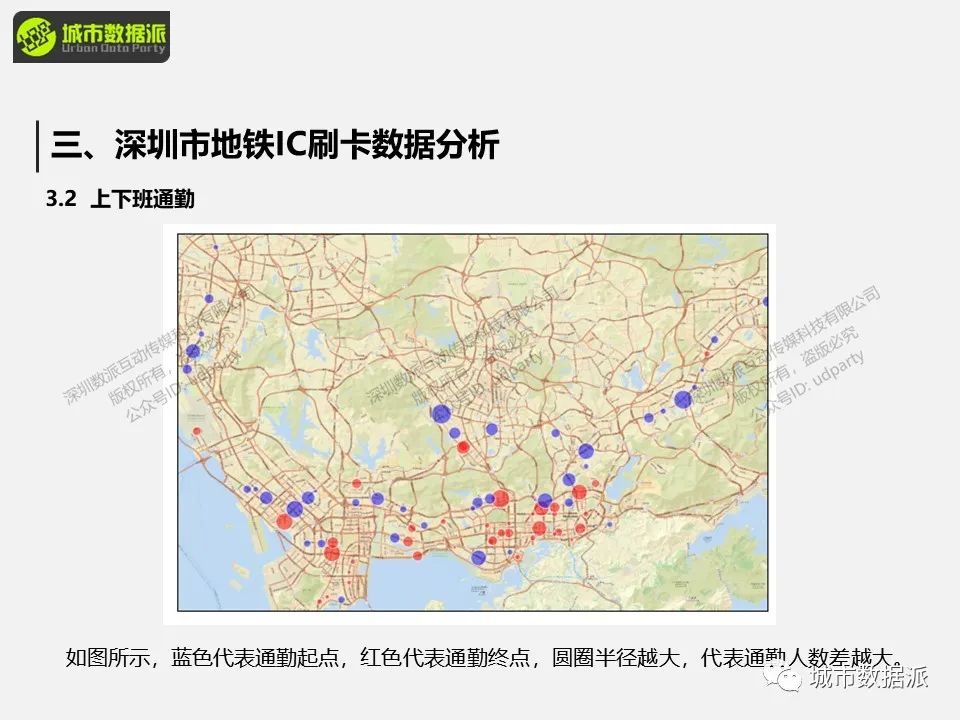 【特惠最后9天】出行数据中隐含了怎样的群体移动规律和城市时空结构信息？丨城市数据派