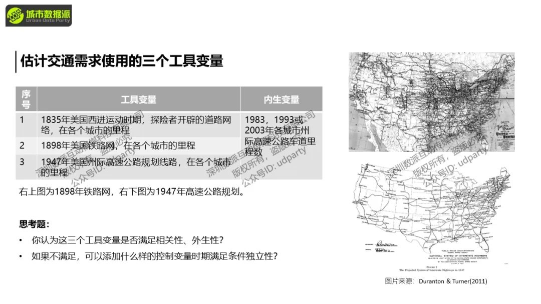 【特惠最后8天】城市经济学中的计量方法与因果推断丨城市数据派