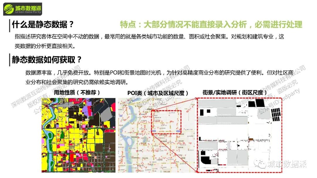 【特惠最后4天】sDNA空间设计网络分析解码立体城市丨城市数据派