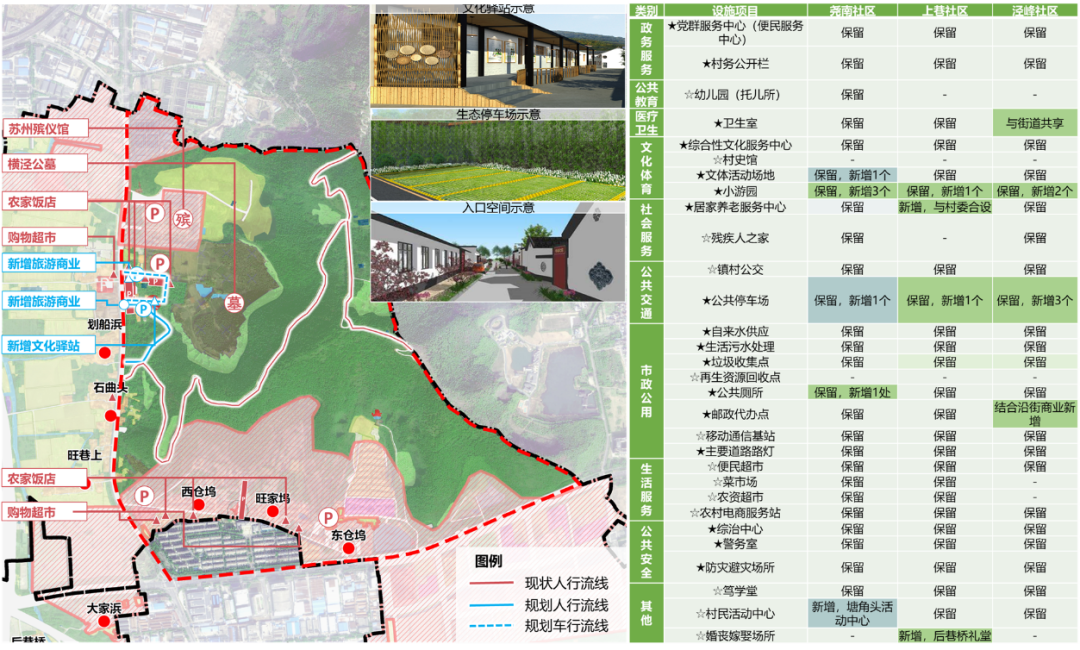 同衡助力乡村振兴，探寻苏州村规路径
