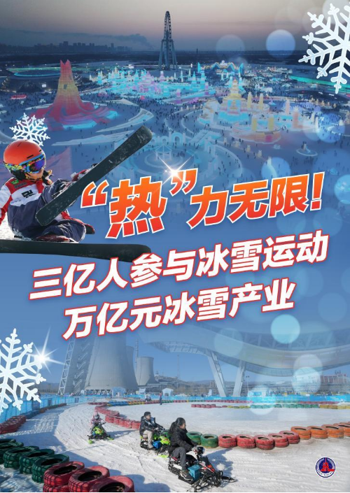 冰雪产业：“冷资源”如何撬动“热经济”