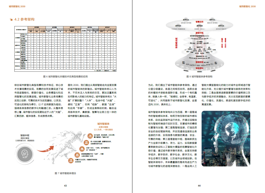 【资源分享】30+份2024年度数据与城市研究相关主题精彩报告丨城市数据派