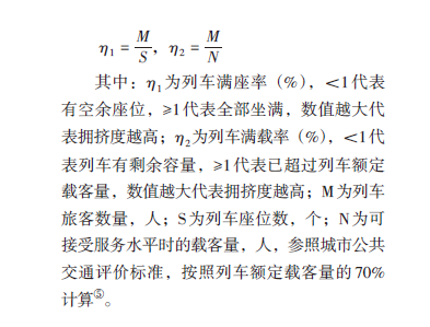 【文章精选】通勤圈视角下郊区新城铁路公交化的供需精准适配策略——以成蒲铁路为例 | 2024年第5期
