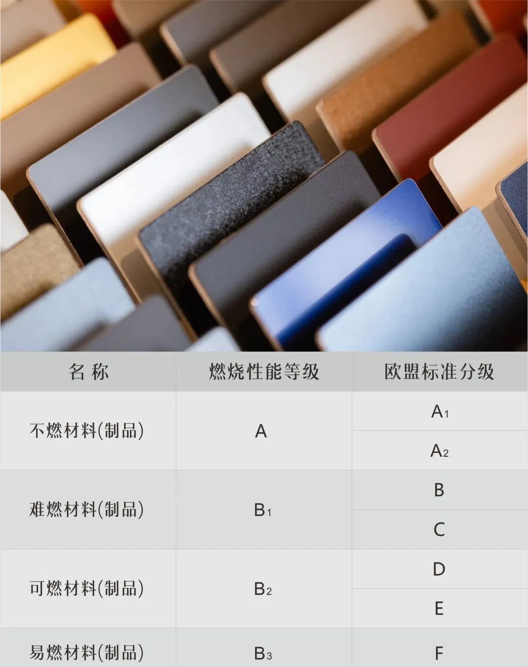 什么是铝复合板？