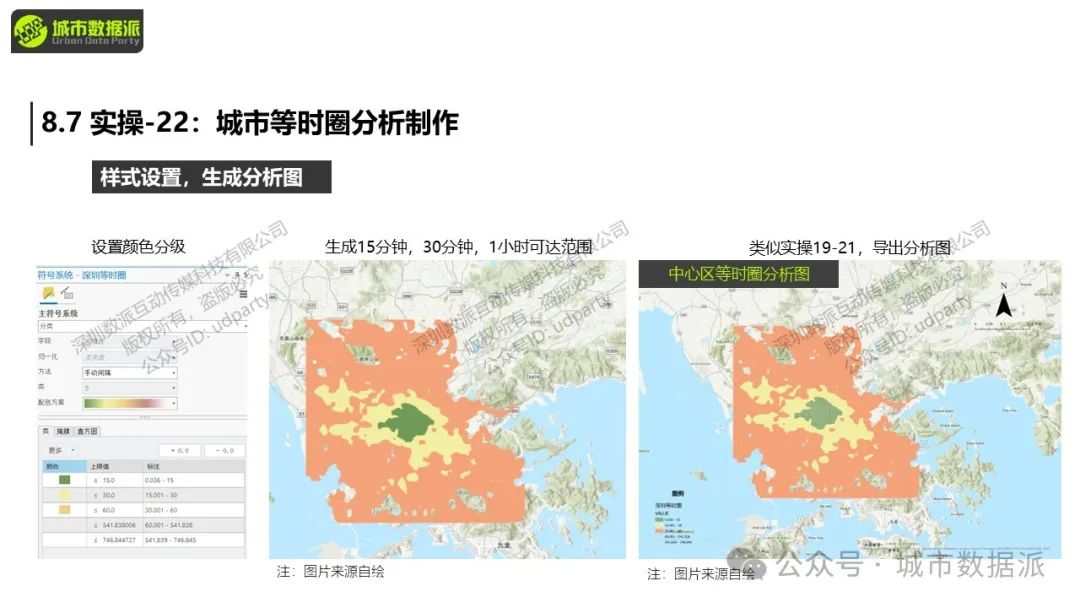 【特惠最后10天】Python+GIS新手必看：大数据爬虫、挖掘与可视化全攻略！丨城市数据派