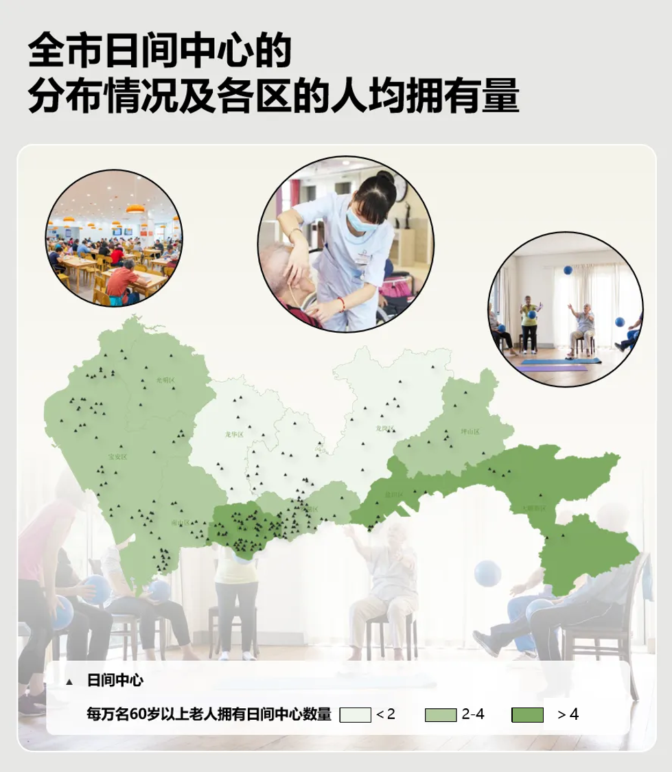 适老化建设,年轻的深圳准备好了么? 适老化建设,年轻的深圳准备好了么?