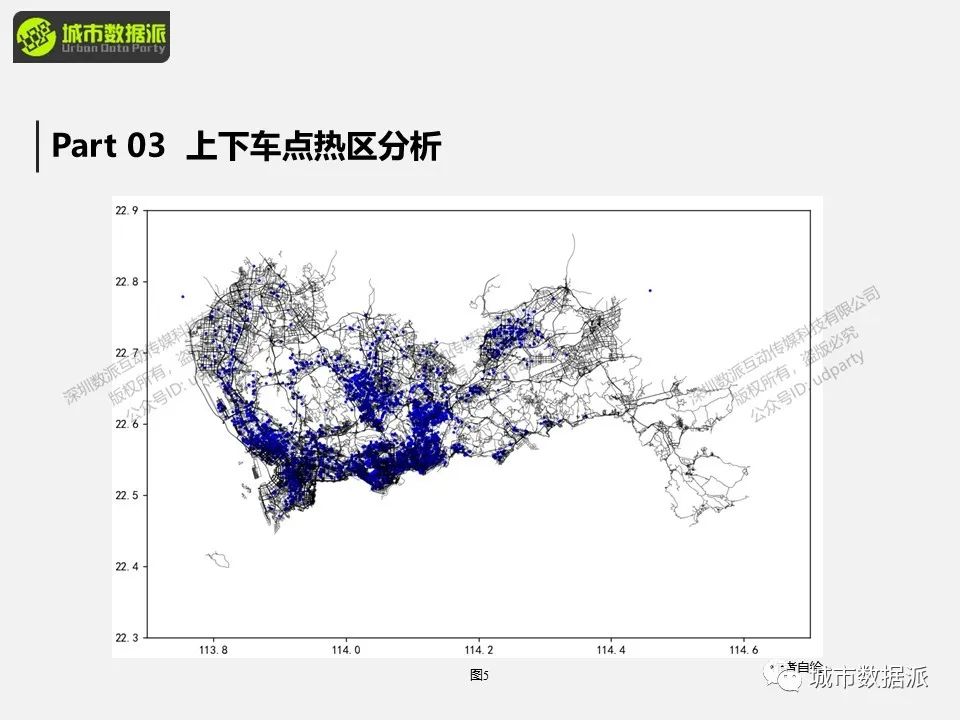 【特惠最后9天】出行数据中隐含了怎样的群体移动规律和城市时空结构信息？丨城市数据派