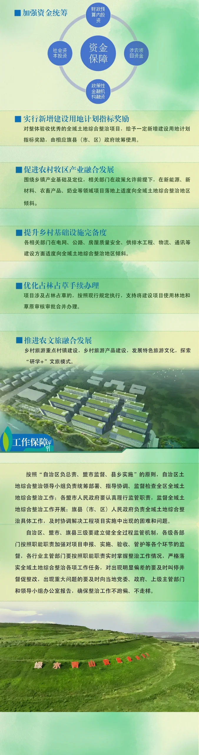 一图读懂 |《内蒙古自治区自然资源厅关于学习运用“千万工程”经验 推进全域土地综合整治工作的实施意见（试行）》