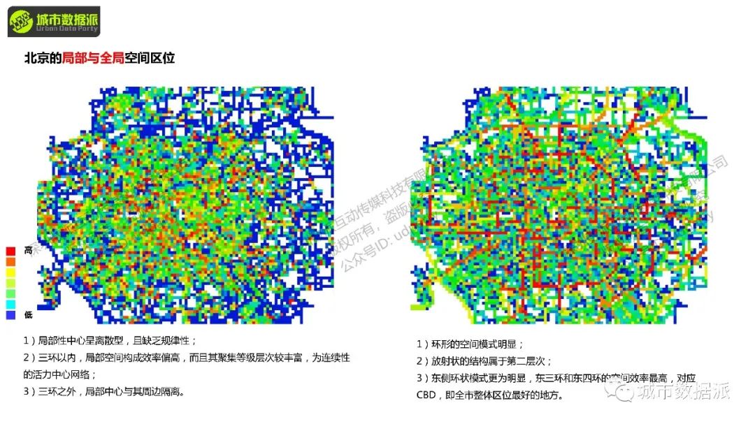 【特惠最后4天】sDNA空间设计网络分析解码立体城市丨城市数据派