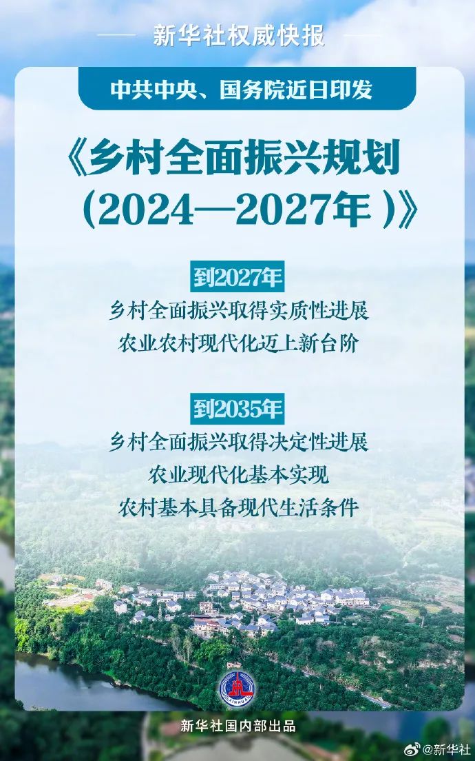中共中央 国务院印发《乡村全面振兴规划（2024－2027年）》