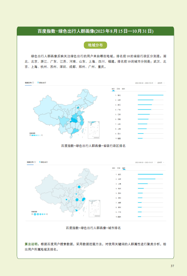 【资源分享】30+份2024年度数据与城市研究相关主题精彩报告丨城市数据派