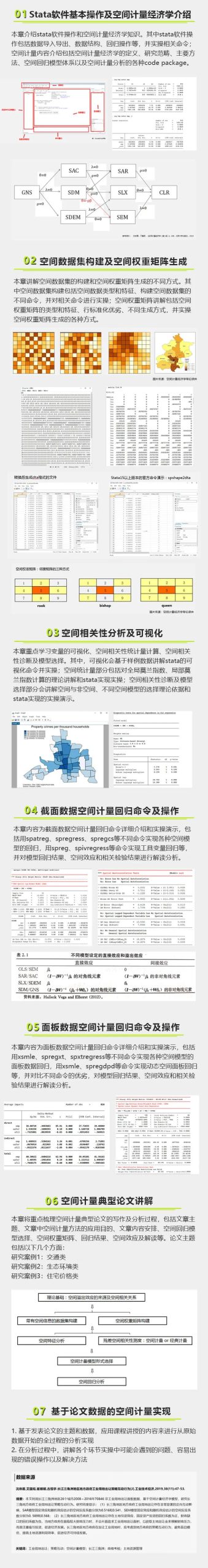 【课程限时优惠】Stata中的空间计量分析丨城市数据派