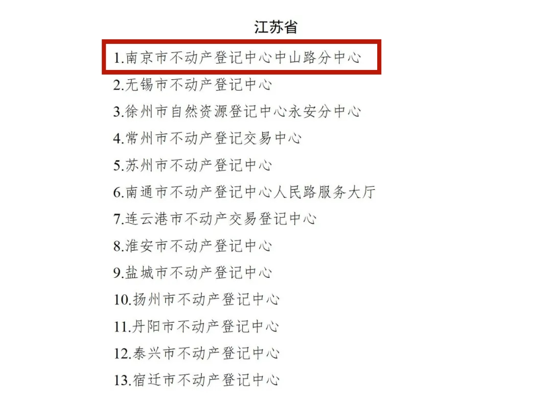 全国通报表扬，南京这一单位和个人上榜→