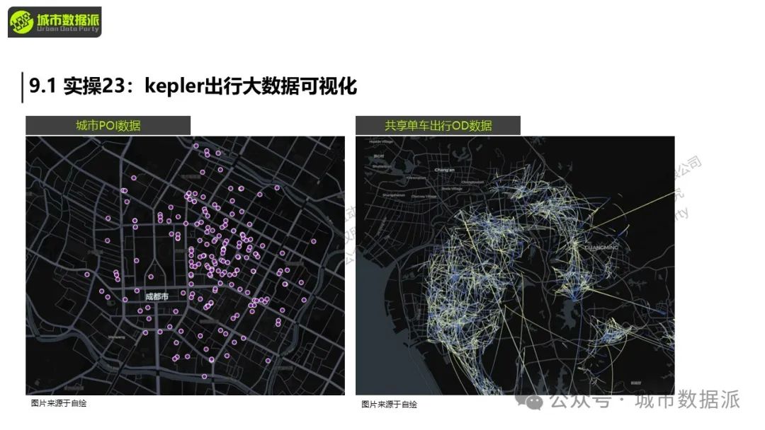 【特惠最后10天】Python+GIS新手必看：大数据爬虫、挖掘与可视化全攻略！丨城市数据派