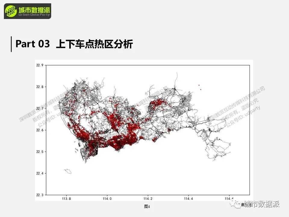 【特惠最后9天】出行数据中隐含了怎样的群体移动规律和城市时空结构信息？丨城市数据派