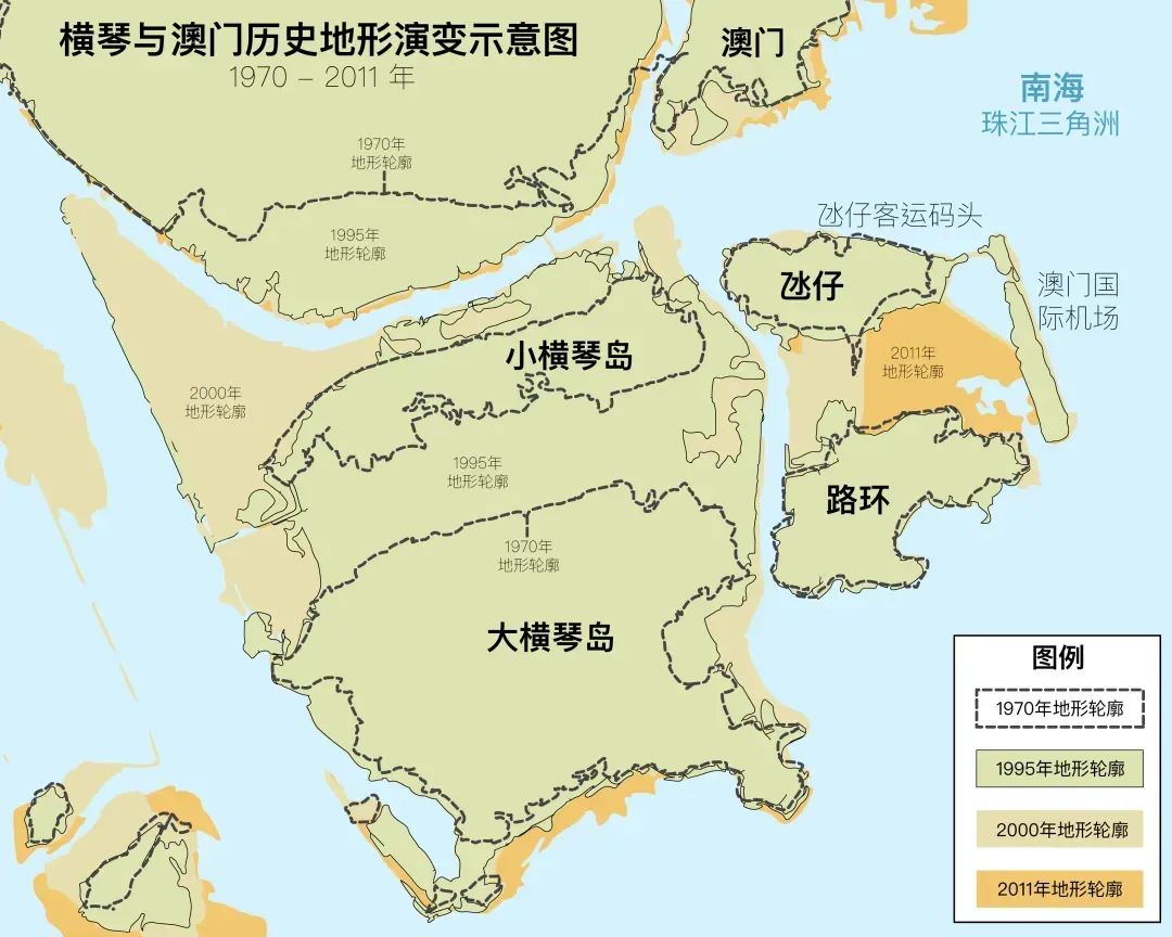 启发每一个人的「新横琴」 启发每一个人的「新横琴」