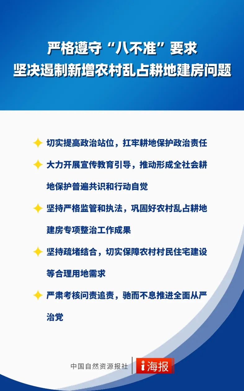 坚决遏制新增农村乱占耕地建房!时隔四年,自然资源部、农业农村部联合再发通知 坚决遏制新增农村乱占耕地建房!时隔四年,自然资源部、农业农村部联合再发通知