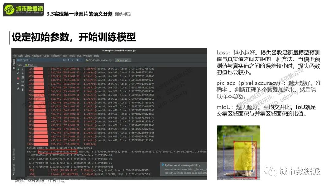 【特惠最后4天】掌握图像分割技术与机器学习算法在城市空间问题中的应用丨城市数据派