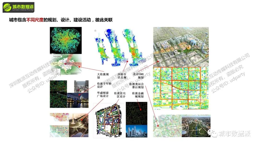【特惠最后4天】sDNA空间设计网络分析解码立体城市丨城市数据派