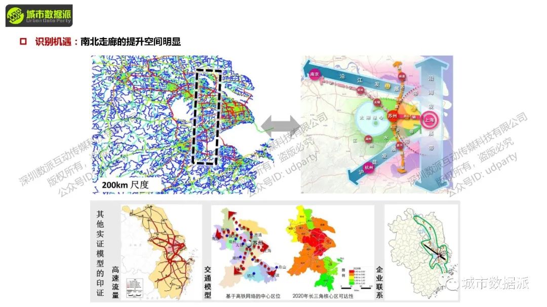 【特惠最后4天】sDNA空间设计网络分析解码立体城市丨城市数据派