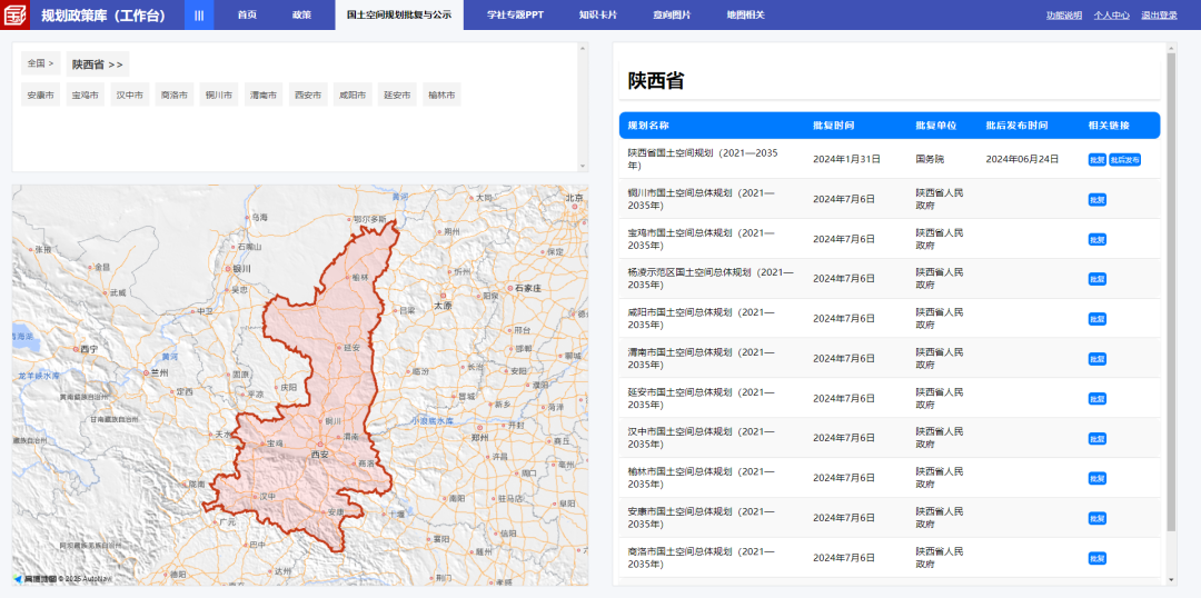 西安市批复，陕西省市级国土空间总体规划全部批复完毕，职能定位与主要指标汇总