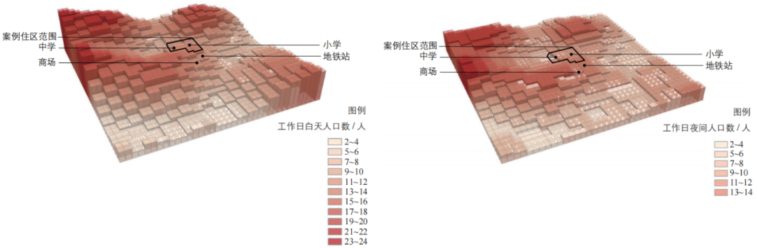 期刊精粹 | 面向社会公平的保障房住区规划评估与优化策略——以广州某保障房住区为例【2024.6期】