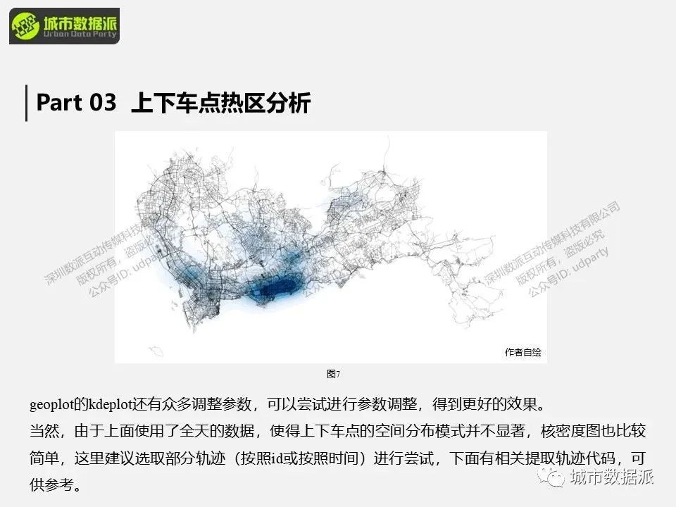 【特惠最后9天】出行数据中隐含了怎样的群体移动规律和城市时空结构信息？丨城市数据派