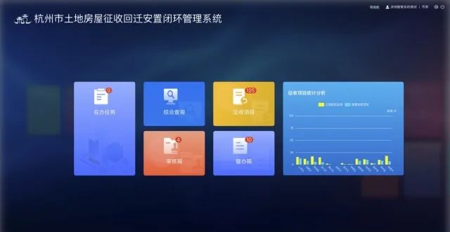 聚民心、稳改革、促共富 市土地房屋征收中心（市国土整治中心）：为“奋进新时代、建设新天堂”提供有力支撑