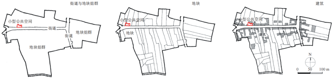 期刊精粹 | 城市形态学视角下的小型公共空间历史类型研究——以巴塞罗那为例【2024.6期】