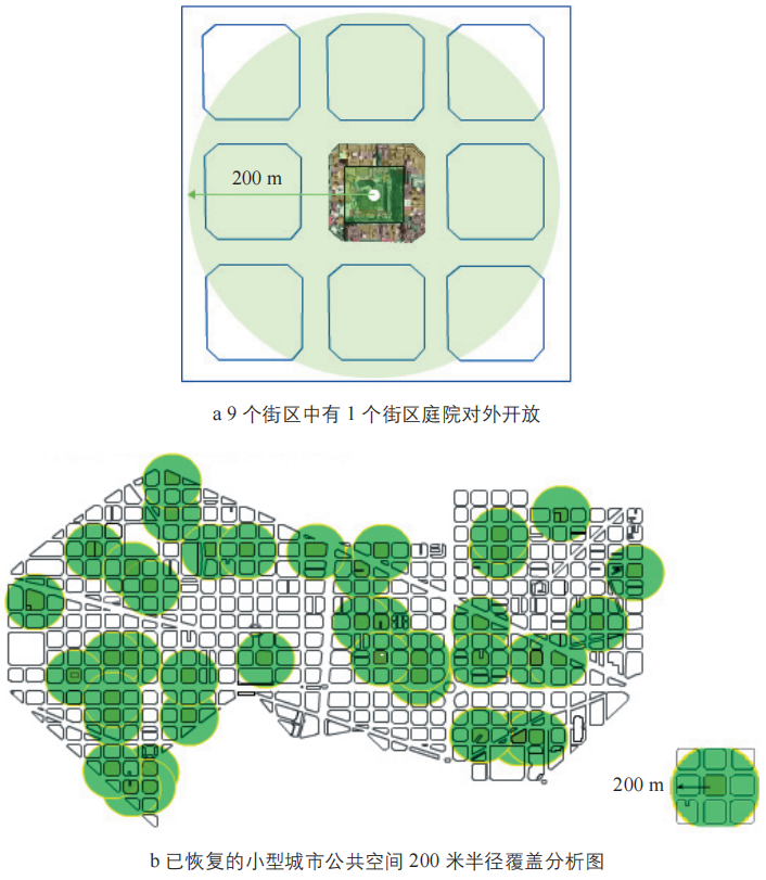 期刊精粹 | 城市形态学视角下的小型公共空间历史类型研究——以巴塞罗那为例【2024.6期】